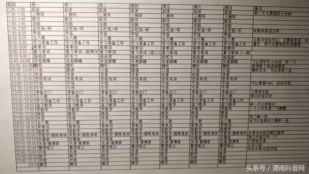 7：30-7：35上厕所，这位大学生的作息时间表火了
