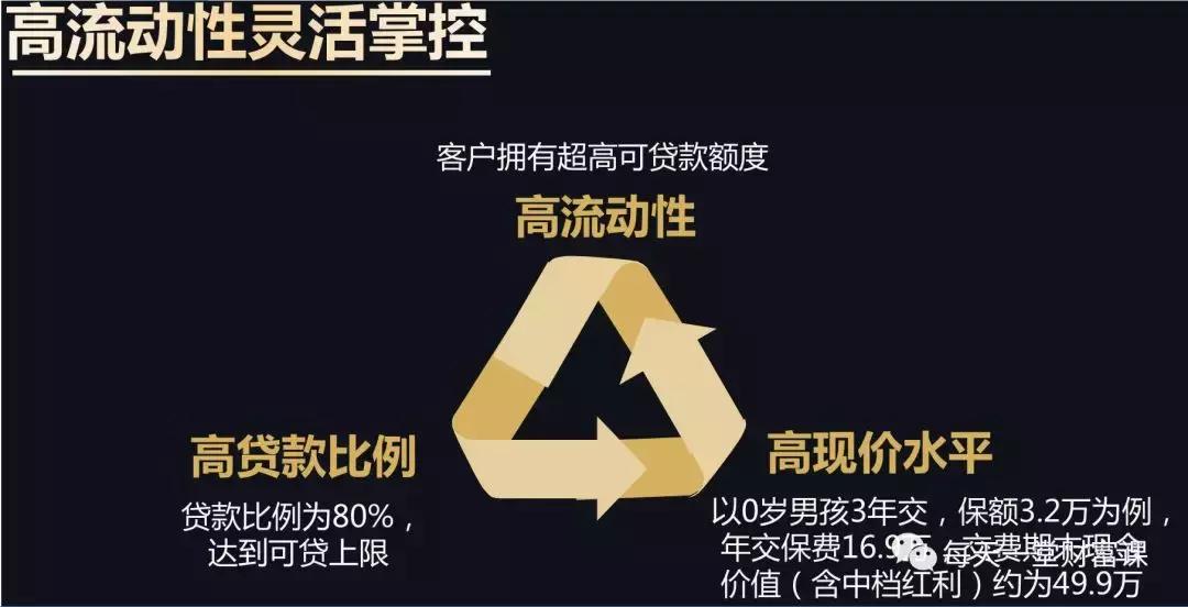 我想努力过好生活，P2P网络平台却给我一记耳光！谁之过？