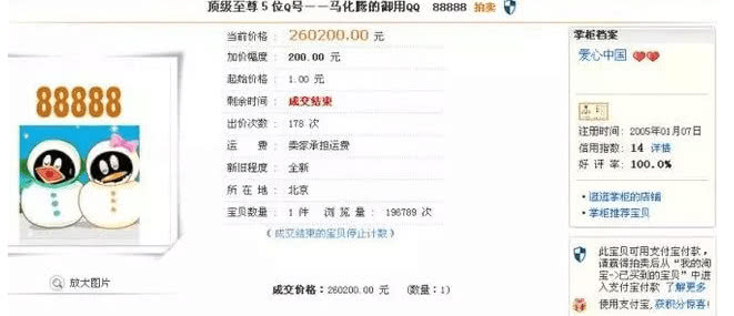 第一个满级QQ用户出现,其估价却让人觉得不可思议