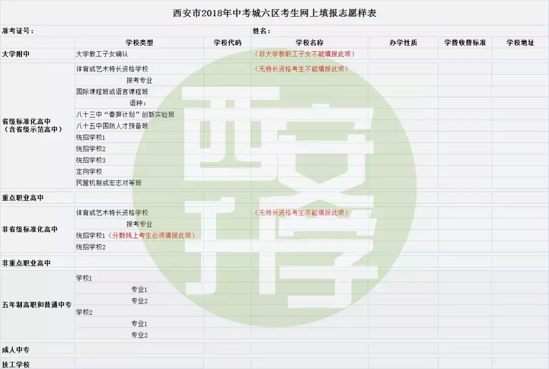 西安中考志愿是分数出来后填吗,西安市中招网的征集志愿填报须知