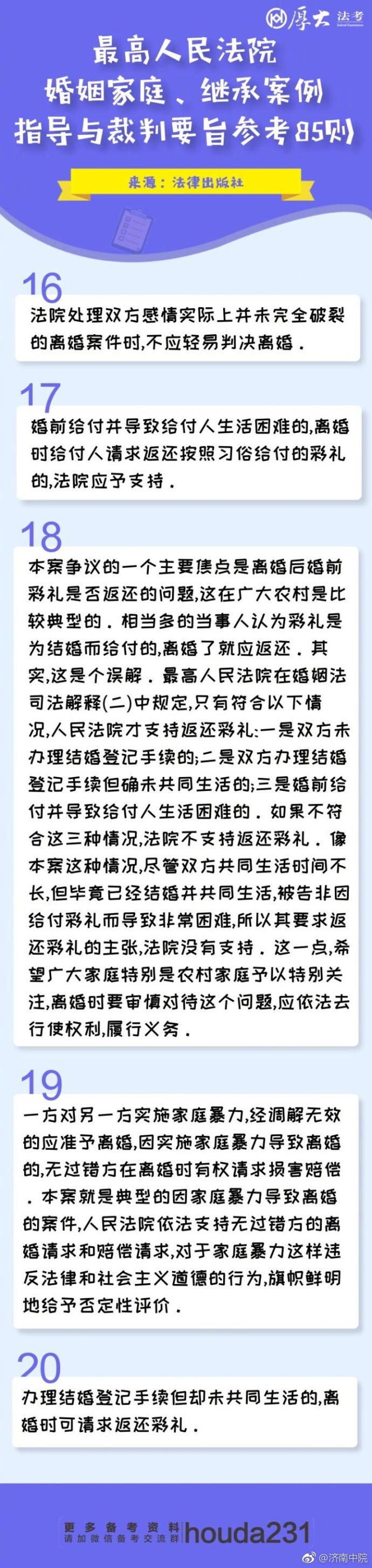 最高院婚姻家庭编司法解释全文,最高法院民法典婚姻家庭编解释