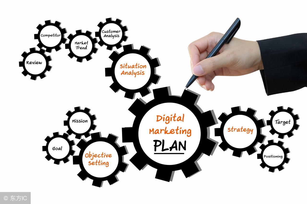 品牌美誉度知名度忠诚度如何打造,打造品牌助推企业品牌价值升级