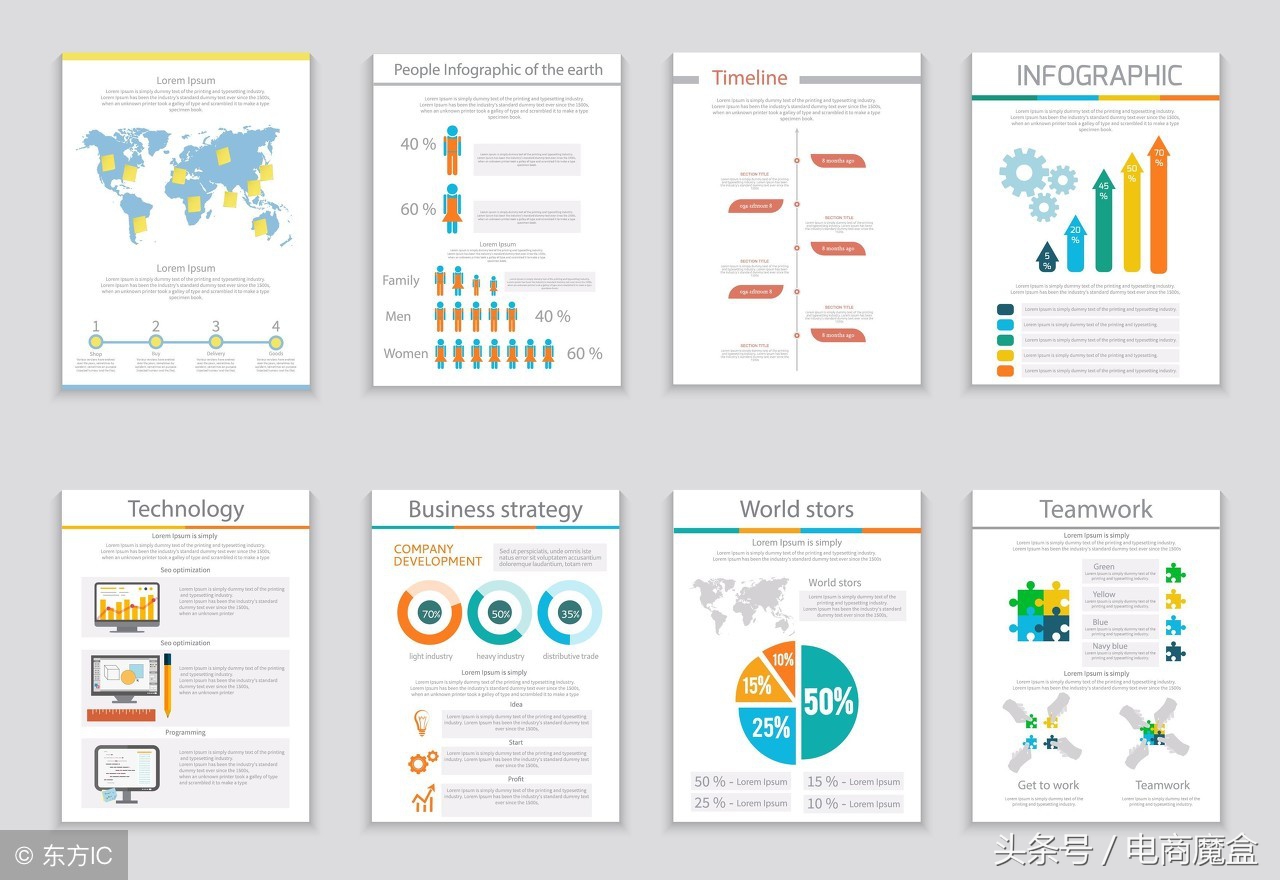 如何全面诊断快车效果？