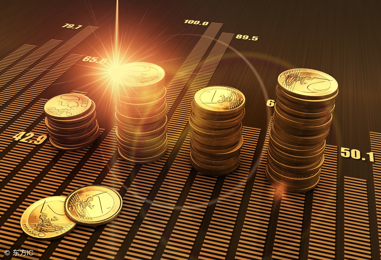 女性理财的表现,女性理财的十大盲点