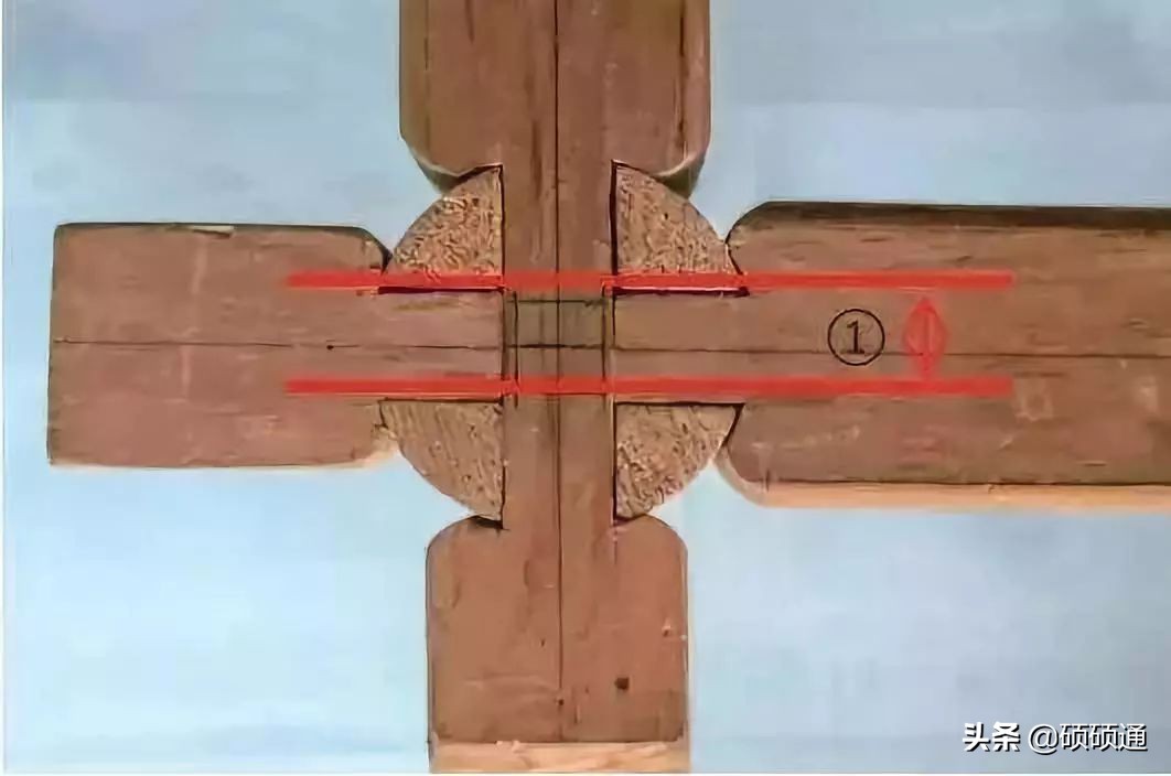 千年不倒的榫卯建筑,无钉无缝真正的榫卯结构