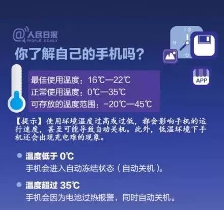 零下30度小伙跑步冻成冰棍,冬天跑步手机冻关机咋办