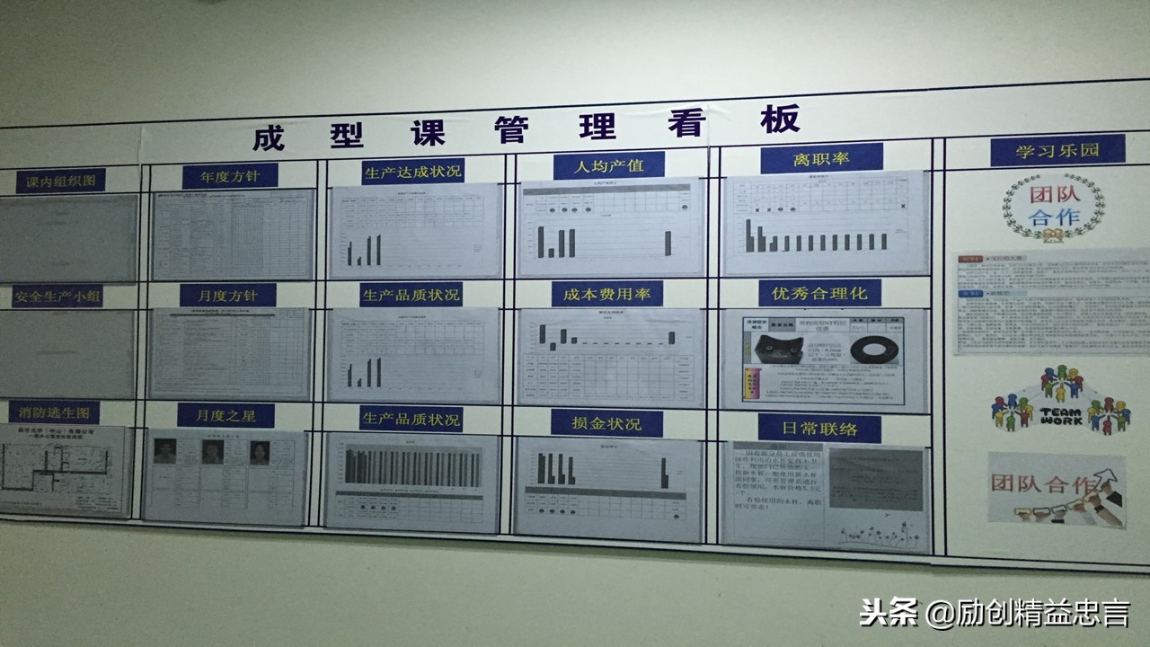 爆款课程PPT分享丨改善绝非小打小闹改善是集小善而达至臻