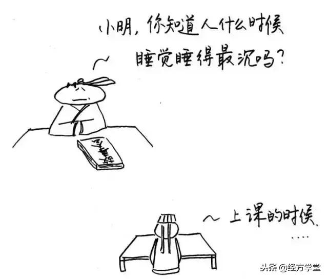 中医12经络挂图,漫画中医经络图典