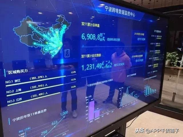 深度解读｜从5200万到2135亿：双十一10年间都发生了什么？