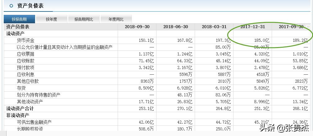 康得新三大利好四大风险,康得新最新复盘