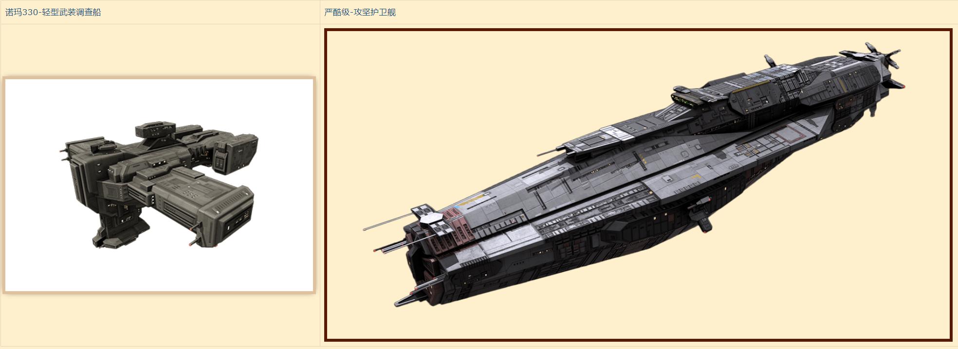 无尽的拉格朗日护卫舰介绍,无尽的拉格朗日护卫舰培养