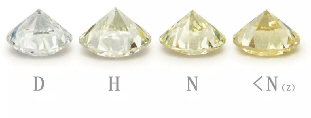 钻石颜色净度推荐,钻石色号排序
