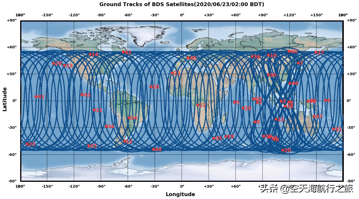 北斗导航系统完成全球组网的简介,北斗导航组网成功固然可喜可贺