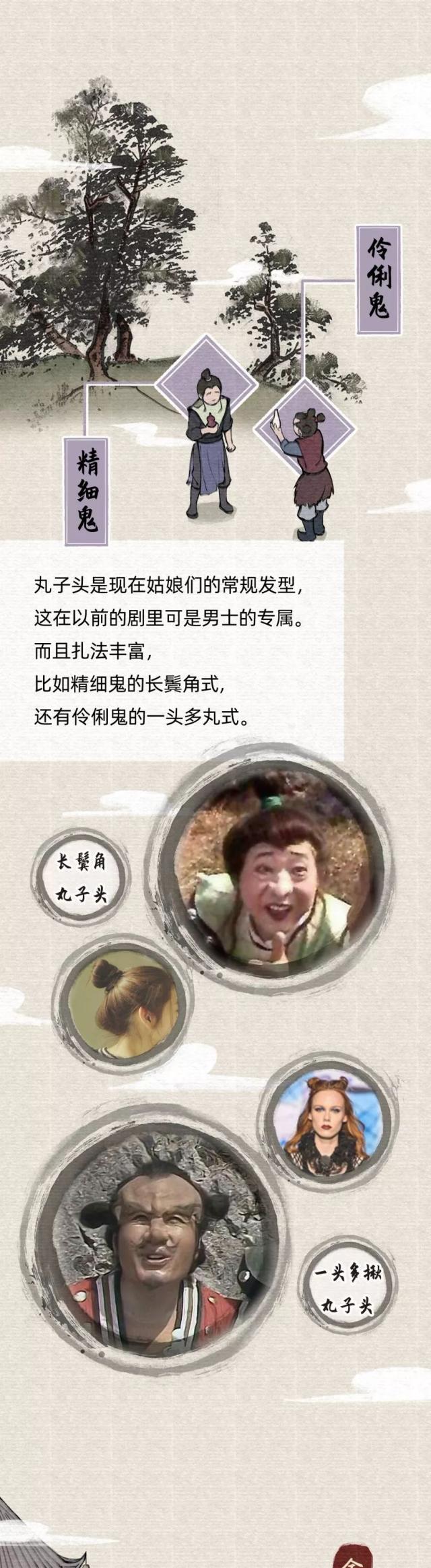 唐僧，口红在哪买的？猴哥，亮片眼影不错哟