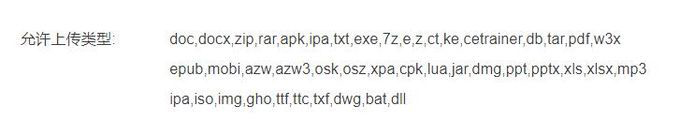 六大网盘大比拼谁家最牛掰,最靠谱的网盘排行榜