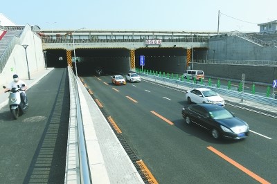 昌平未来五年的发展,昌平未来五年