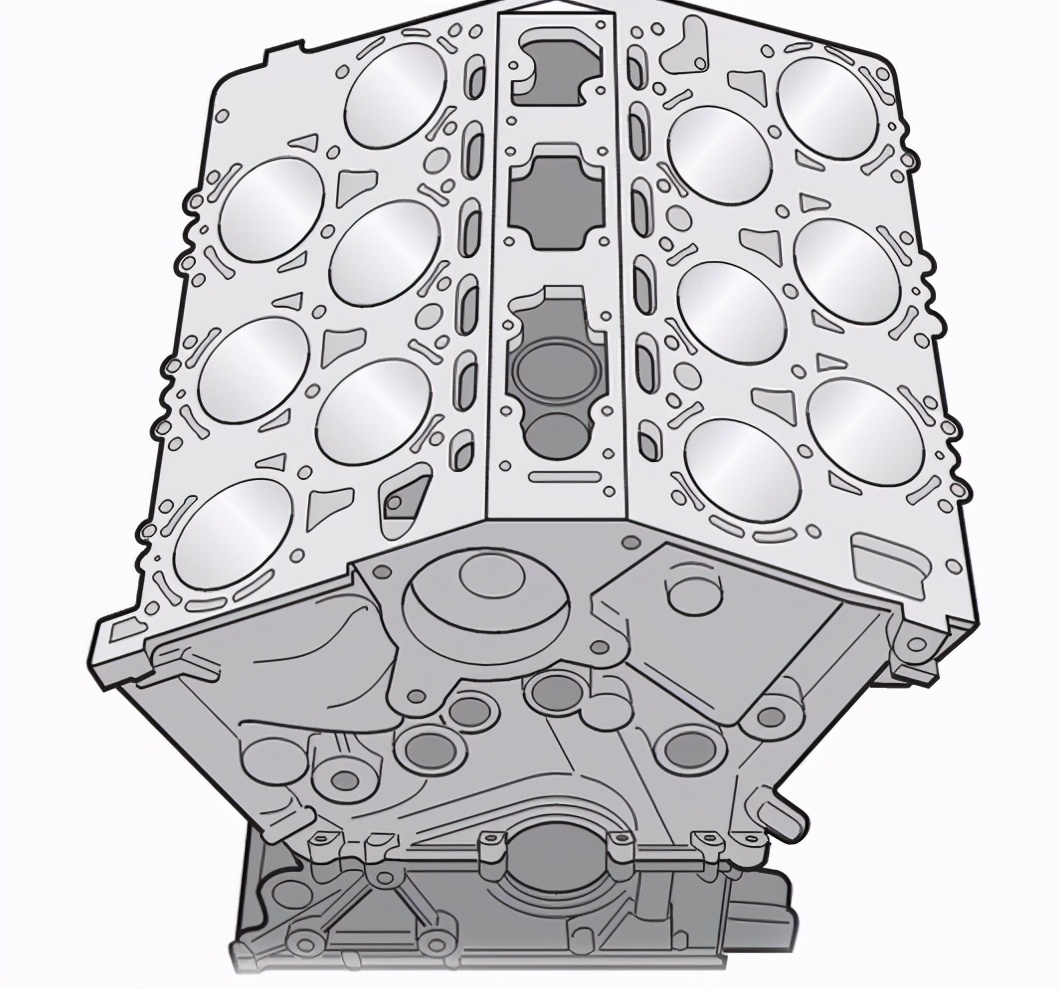 火箭发动机类型,发动机排量大小区别
