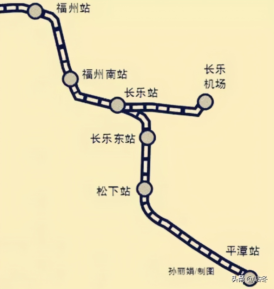 福州到平潭岛铁路什么时候开通的,福州通往平潭的高铁