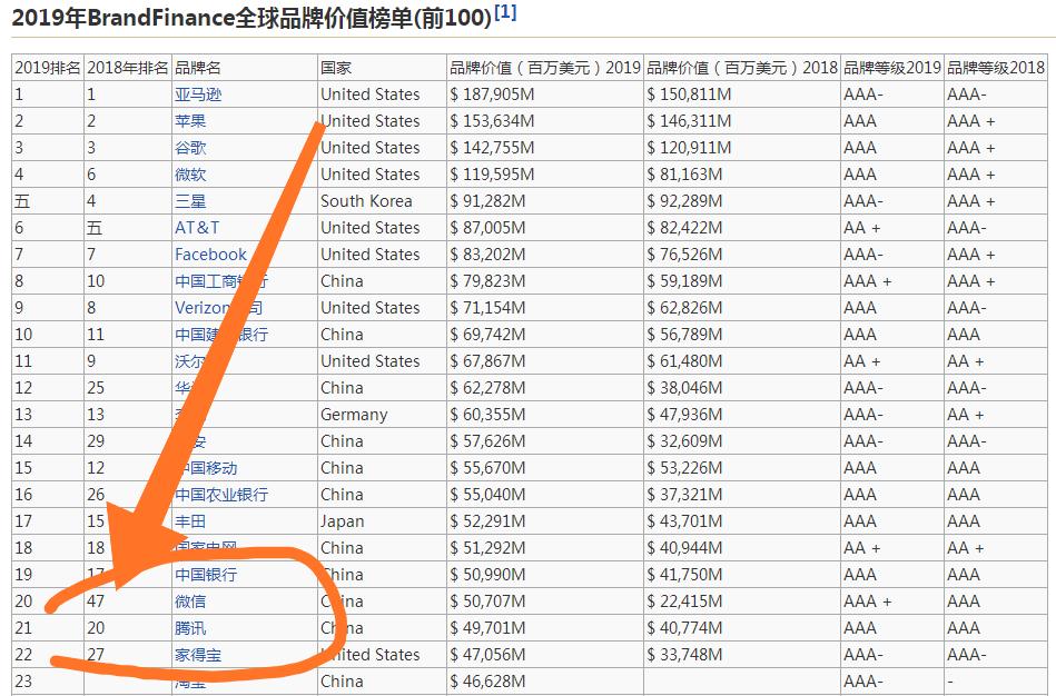 快播王欣破产完整视频,快播创始人王欣出狱后首次露面