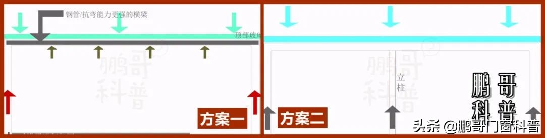 窗户踩坑点有哪些,家庭窗户设计避坑样式