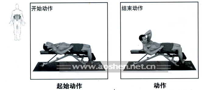 哑铃深蹲正确锻炼方法图解,哑铃锻炼腹部肌肉方法视频教程