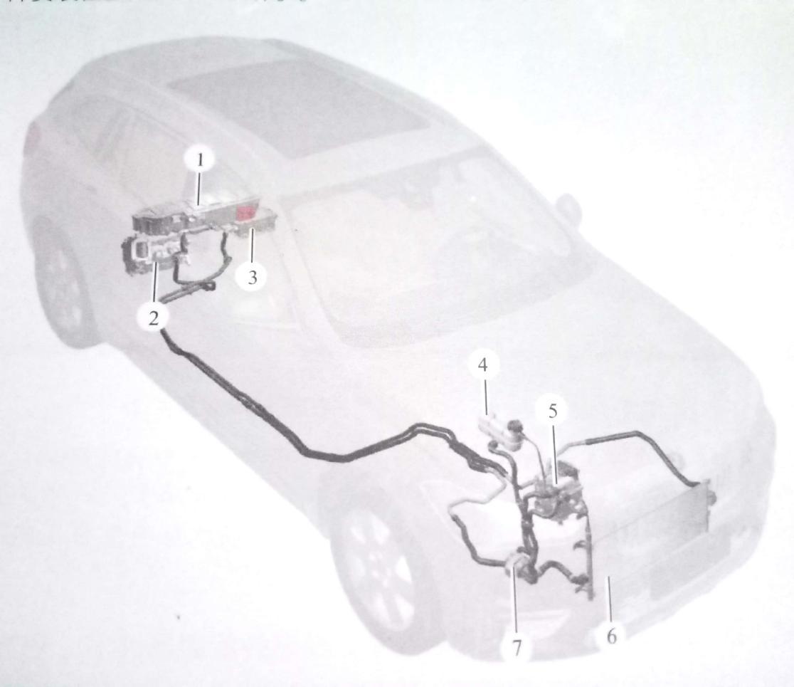 新能源汽车搭载电动机各种参数,新能源汽车结构与原理
