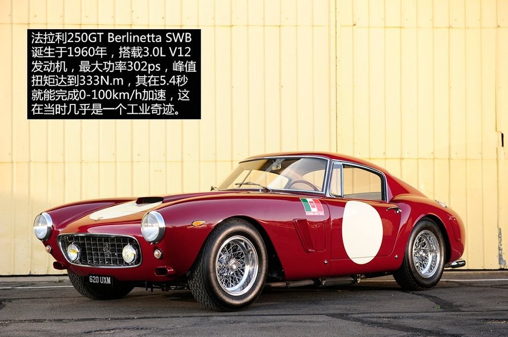 法拉利f12和812什么区别,法拉利f12试驾视频