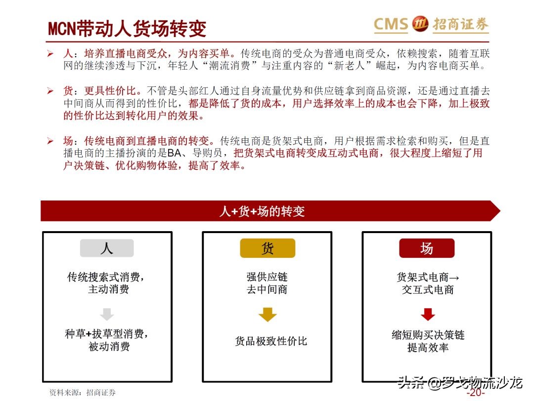 43页ppt多久能讲完,电商直播新零售案例分析
