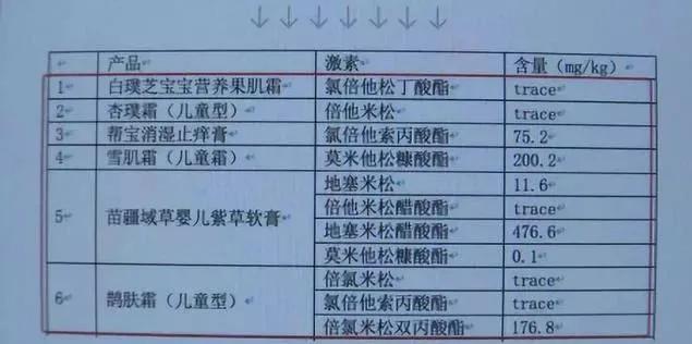 大头娃娃涉事原因,大头娃娃事件怎么维权