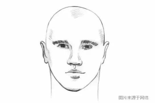 复活节彩蛋丨这6个男士脸型的造型重点，随时让你颜值满血复活
