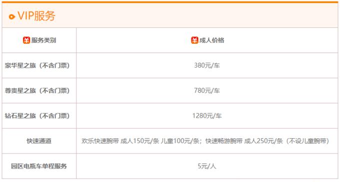 长隆拟变开放式世界主题乐园,广州长隆五大主题公园怎么玩