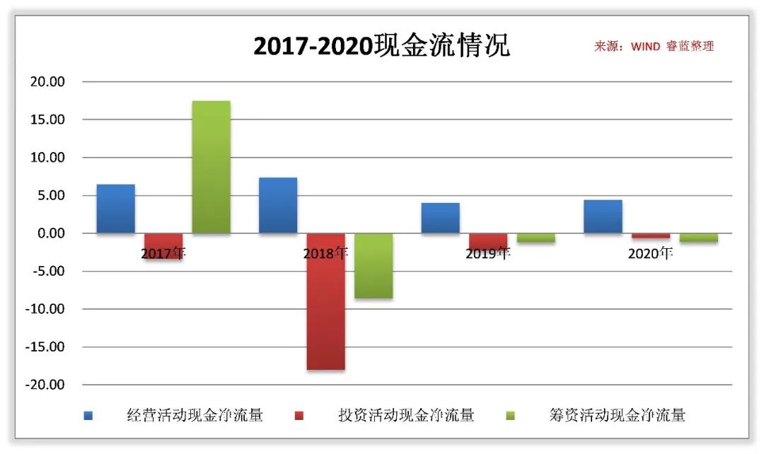 德赛西威深度解析,德赛西威惠南工业园