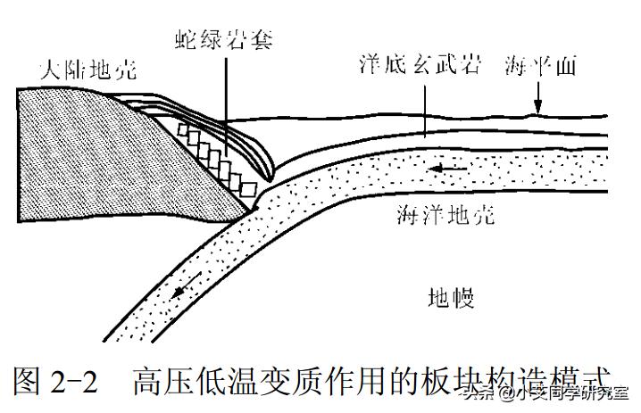 宝石矿床学复习 (宝石鉴定复习资料)