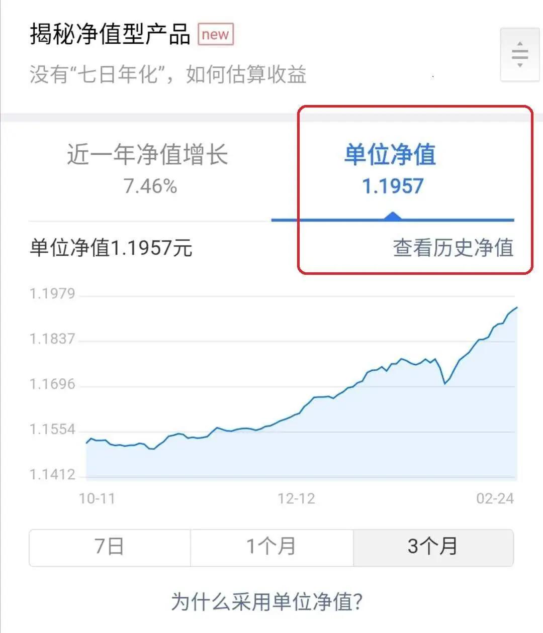 理财7.5收益,活期理财7日能购买吗