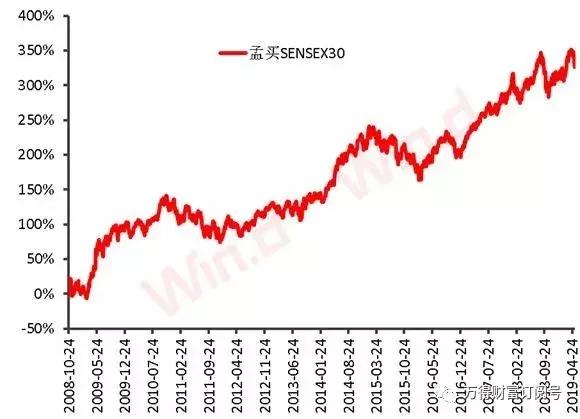 小散怎么玩期货,小散炒股能赚钱吗