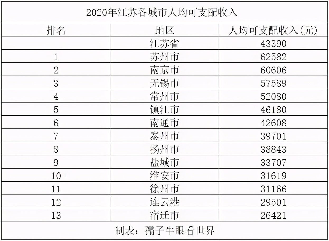 浙江是一座很棒的城市,浙江一个江南古镇