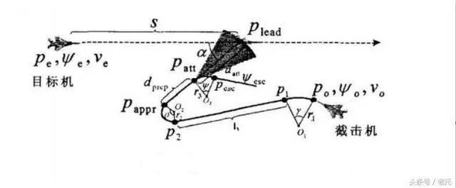 苏57战机,苏57乌克兰战场