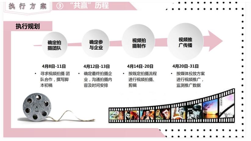 短视频爆款文案运营方案,爆款短视频如何打造吸引人的文案