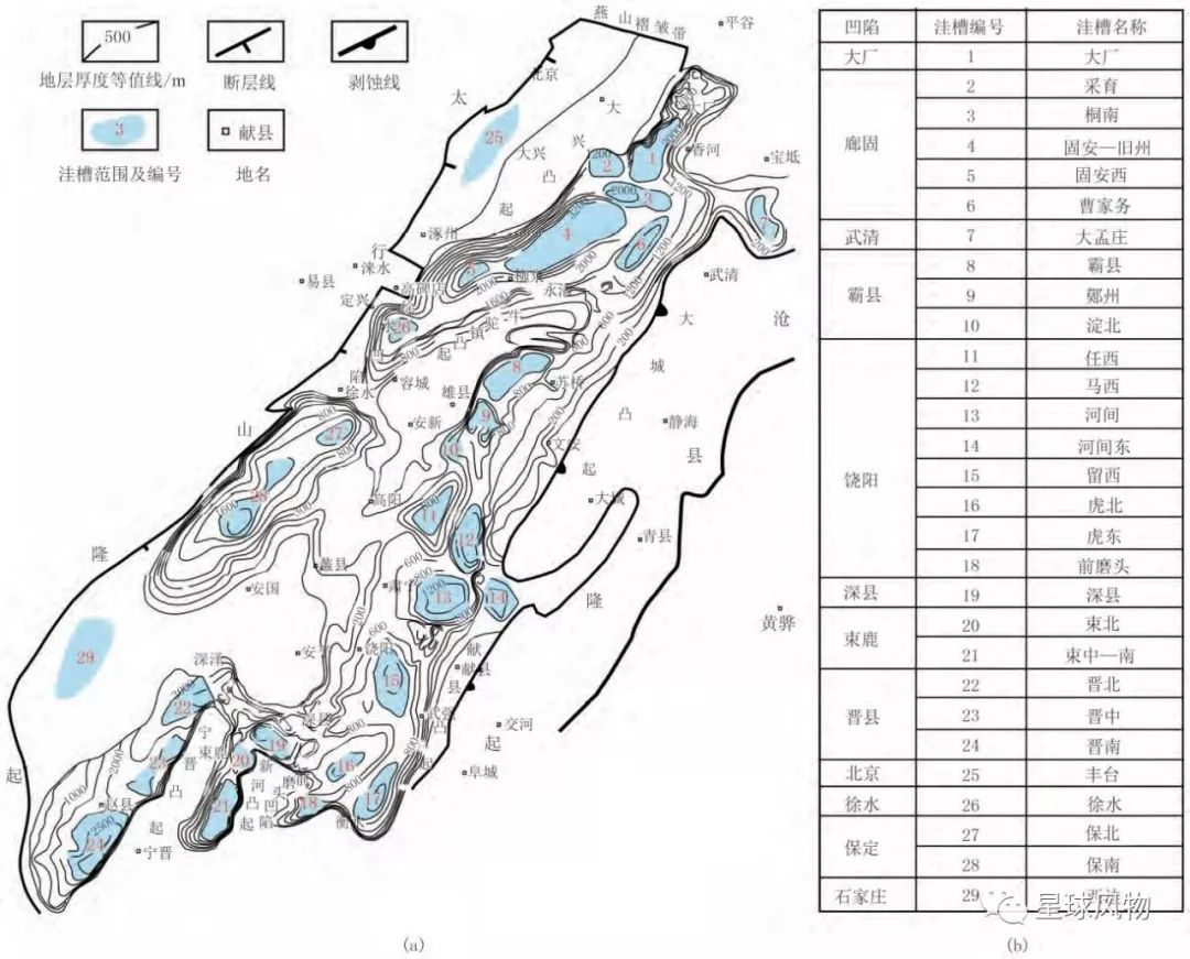涿州是哪,什么是涿州