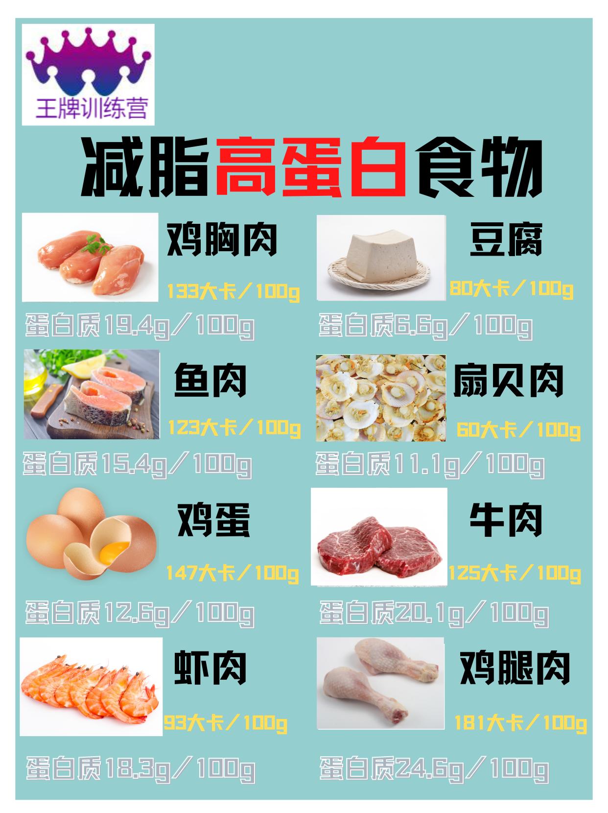 比较详细的食物热量,最全的食物热量一览表下载