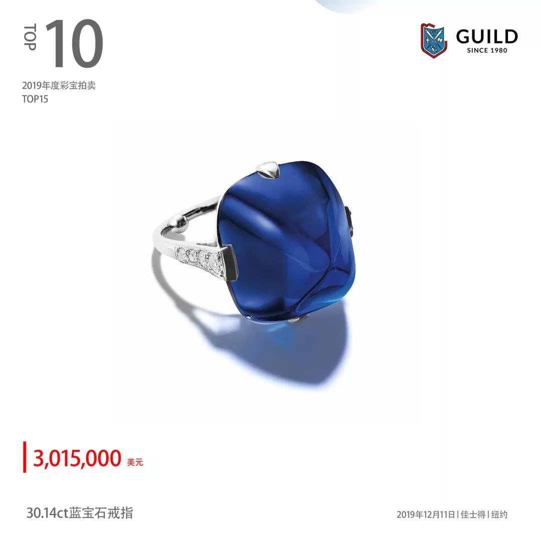 彩色宝石价值排行榜,彩色宝石投资价值排行榜