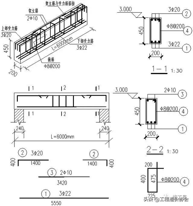 梁钢筋识图入门300例,建筑梁平法施工图识图