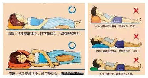 腰病预防,颈腰椎疾病预防