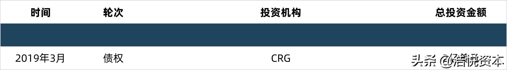 鍥藉唴鑽巶鐜扮姸,澶栬祫鑽紒闄嶄环