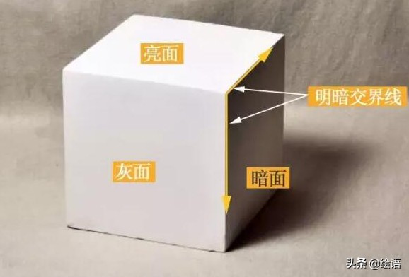 画画教程素描技巧,画画教程素描风景画