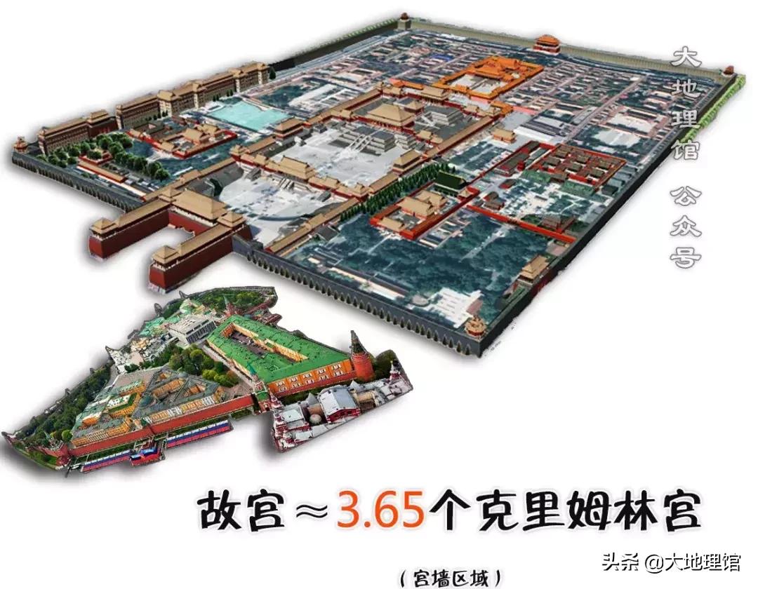故宫很大吗,故宫到底有多大
