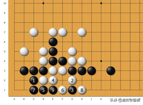 黑先,如何救活被围的黑4子?这要用到一个知名的手筋