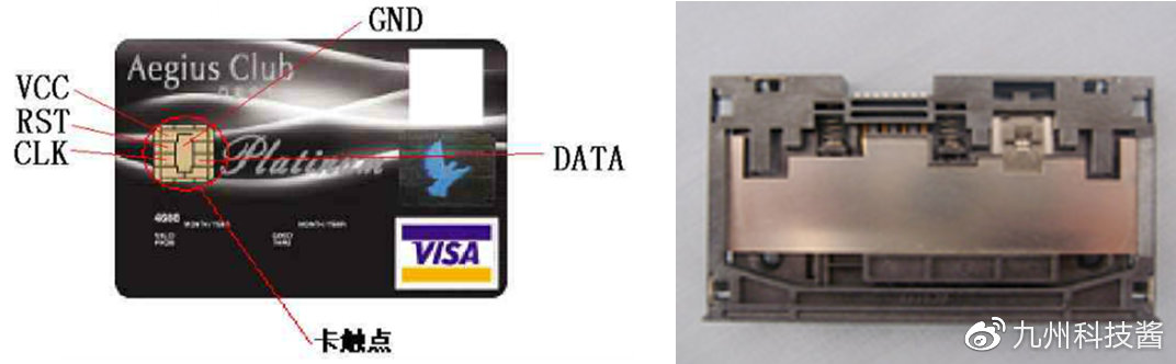 连接器的基本概念,连接器材料知识