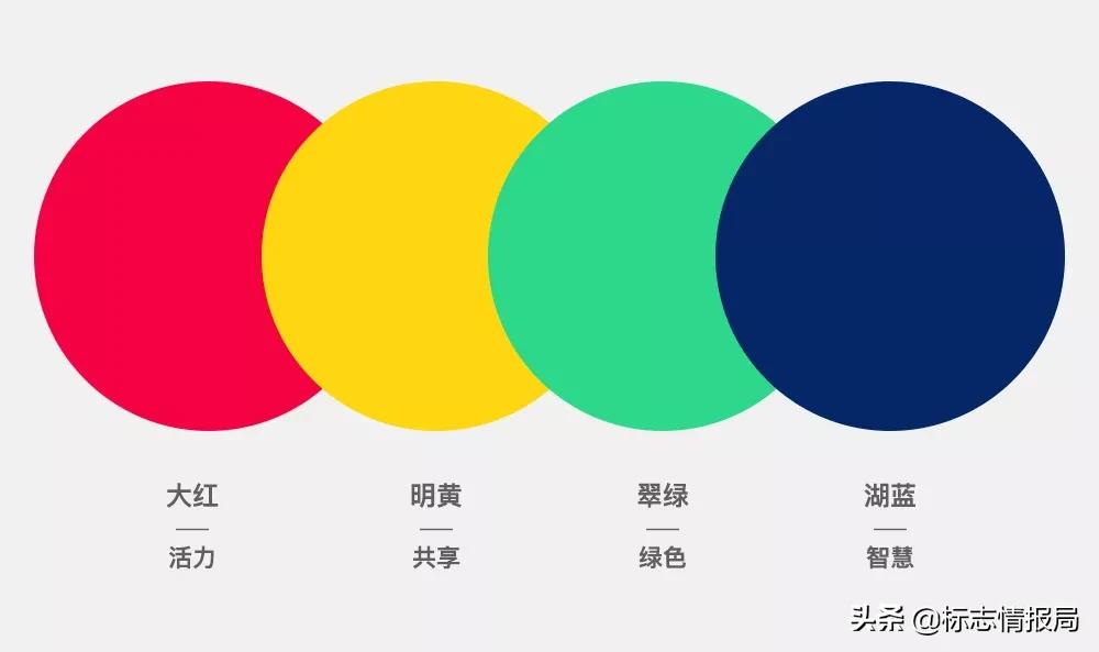 成都大运会开幕式熊猫吉祥物,成都大运会为什么是熊猫吉祥物