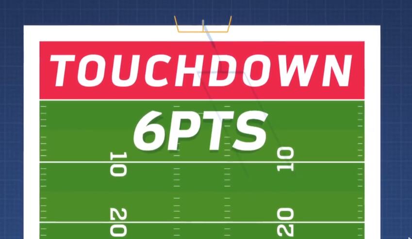 美式橄榄球精彩瞬间,如何看懂美式橄榄球